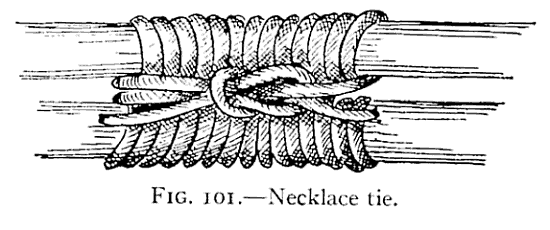Illustration: FIG. 101.Necklace tie.