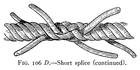 Illustration: FIG, 106 <i>D</i>.Short splice (continued).