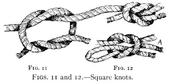 Illustration: FIGS. 11 and 12.Square knots.