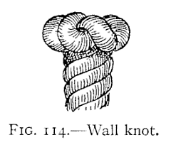 Illustration: FIG. 114.Wall knot.