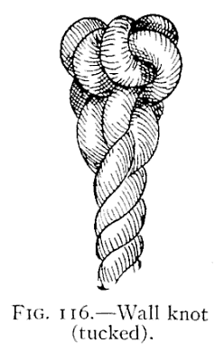 Illustration: FIG. 116.Wall knot (tucked).