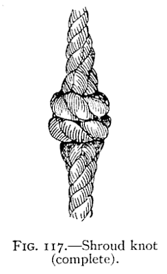 Illustration: FIG. 117.Shroud knot (complete).