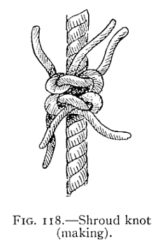 Illustration: FIG. 118.Shroud knot (making).