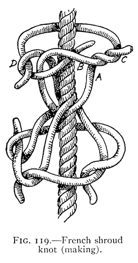 Illustration: FIG. 119.French shroud knot (making).