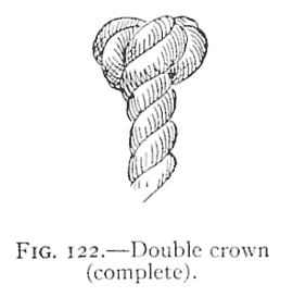 Illustration: FIG. 122.Double crown (complete).