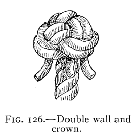 Illustration: FIG. 126.Double wall and crown.