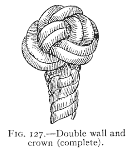 Illustration: FIG. 127.Double wall and crown (complete).