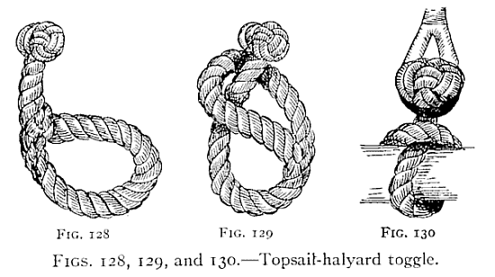 Illustration: FIGS. 128, 129, and 130.Topsail-halyard toggle.
