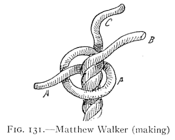 Illustration: FIG. 131.Matthew Walker (making).