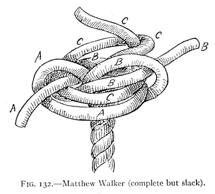 Illustration: FIG. 132.Matthew Walker (complete but slack).