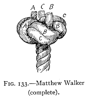 Illustration: FIG. 133.Matthew Walker (complete).