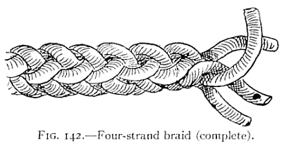 Illustration: FIG. 142.Four-strand braid (complete).