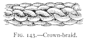 Illustration: FIG. 143.Crown-braid.