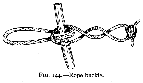 Illustration: FIG. 144.Rope buckle.