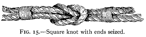 Illustration: FIG. 15.Square knot with ends seized.