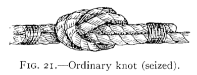 Illustration: FIG. 21.Ordinary knot (seized).