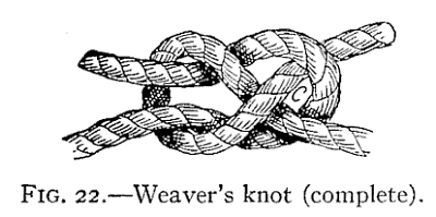 Illustration: FIG. 22.Weaver's knot (complete).