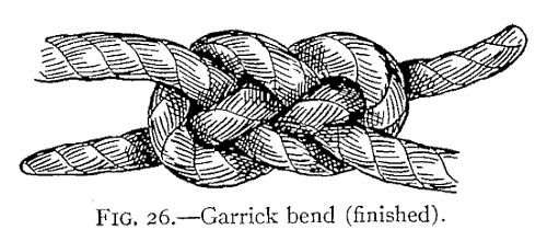 Illustration: FIG. 26.Garrick bend (finished).
