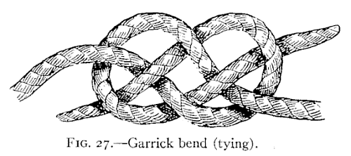 Illustration: FIG. 27.Garrick bend (tying).