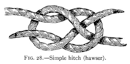 Illustration: FIG. 28.Simple hitch (hawser).