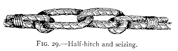 Illustration: FIG. 29.Half-hitch and seizing.