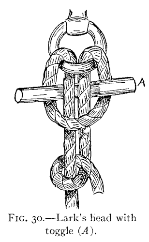 Illustration: FIG. 30.Lark's head with toggle (<i>A</i>).
