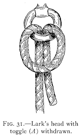 Illustration: FIG. 31.Lark's head with toggle (<i>A</i>) withdrawn.