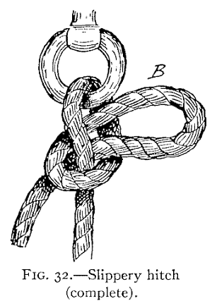 Illustration: FIG. 32.Slippery hitch (complete).