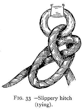 Illustration: FIG. 33Slippery hitch (tying).