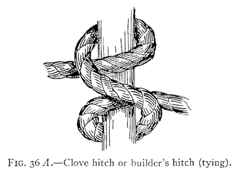 Illustration: FIG. 36 <i>A</i>.Clove hitch or builder's hitch (tying).