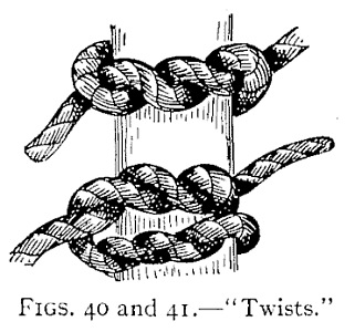 Illustration: Figs. 40 and 41."Twists."