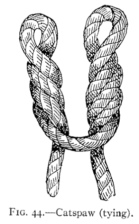 Illustration: Fig. 44.Catspaw (tying).