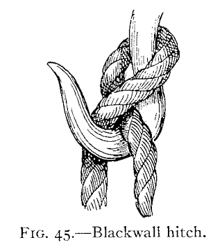 Illustration: FIG. 45.Blackwall hitch.