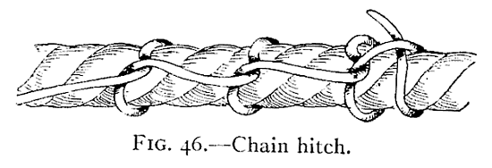 Illustration: FIG. 46.Chain hitch.
