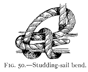 Illustration: FIG. 50.Studding-sail bend.