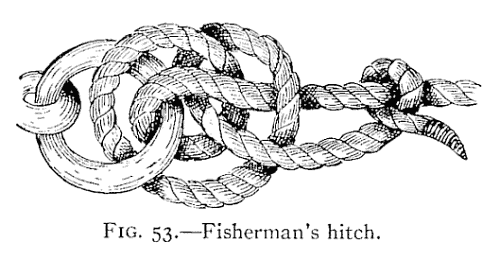 Illustration: FIG. 53.Fisherman's hitch.