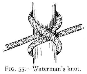 Illustration: FIG. 55.Waterman's knot.