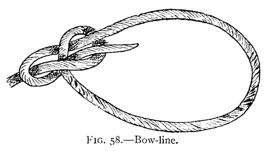 Illustration: FIG. 58.Bow-line.