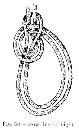 Illustration: FIG. 60.Bow-line on bight.