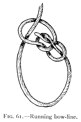 Illustration: FIG. 61.Running bow-line.