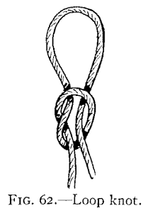 Illustration: FIG. 62.Loop knot.