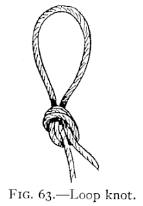 Illustration: FIG. 63.Loop knot.