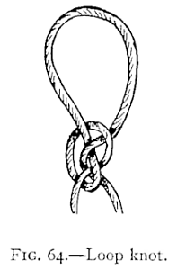 Illustration: FIG. 64.Loop knot.