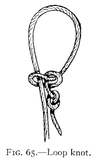 Illustration: FIG. 64.Loop knot.