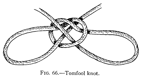 Illustration: FIG. 66.Tomfool knot.