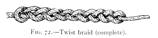 Illustration: FIG. 72.Twist braid (complete).