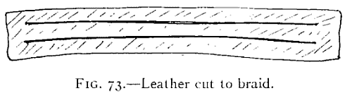 Illustration: FIG. 73.Leather cut to braid.