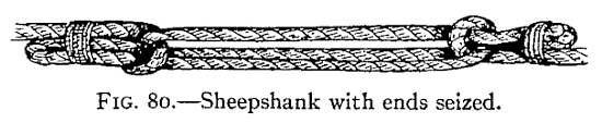 Illustration: FIG. 80.Sheepshank with ends seized.