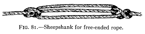 Illustration: FIG. 81.Sheepshank for free-ended rope.