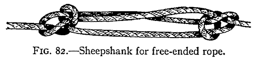 Illustration: FIG. 82.Sheepshank for free-ended rope.
